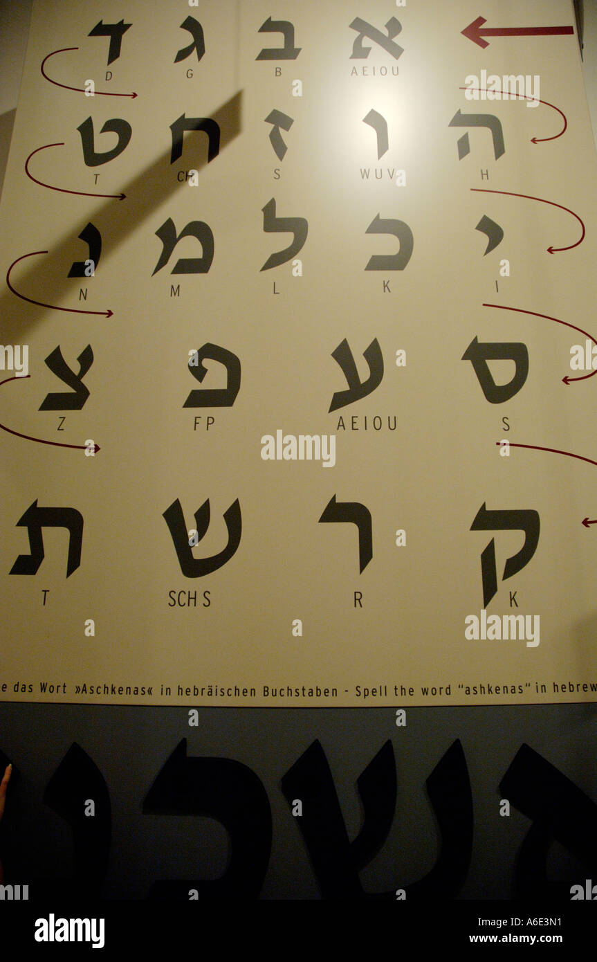 Carte avec alphabet hébreu en musée juif de Berlin Allemagne Banque D'Images
