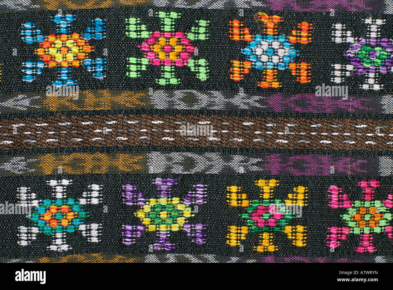 Détail de la jupe en brocart de Zunil Guatemala modélisation et l'ikat géométrique Banque D'Images