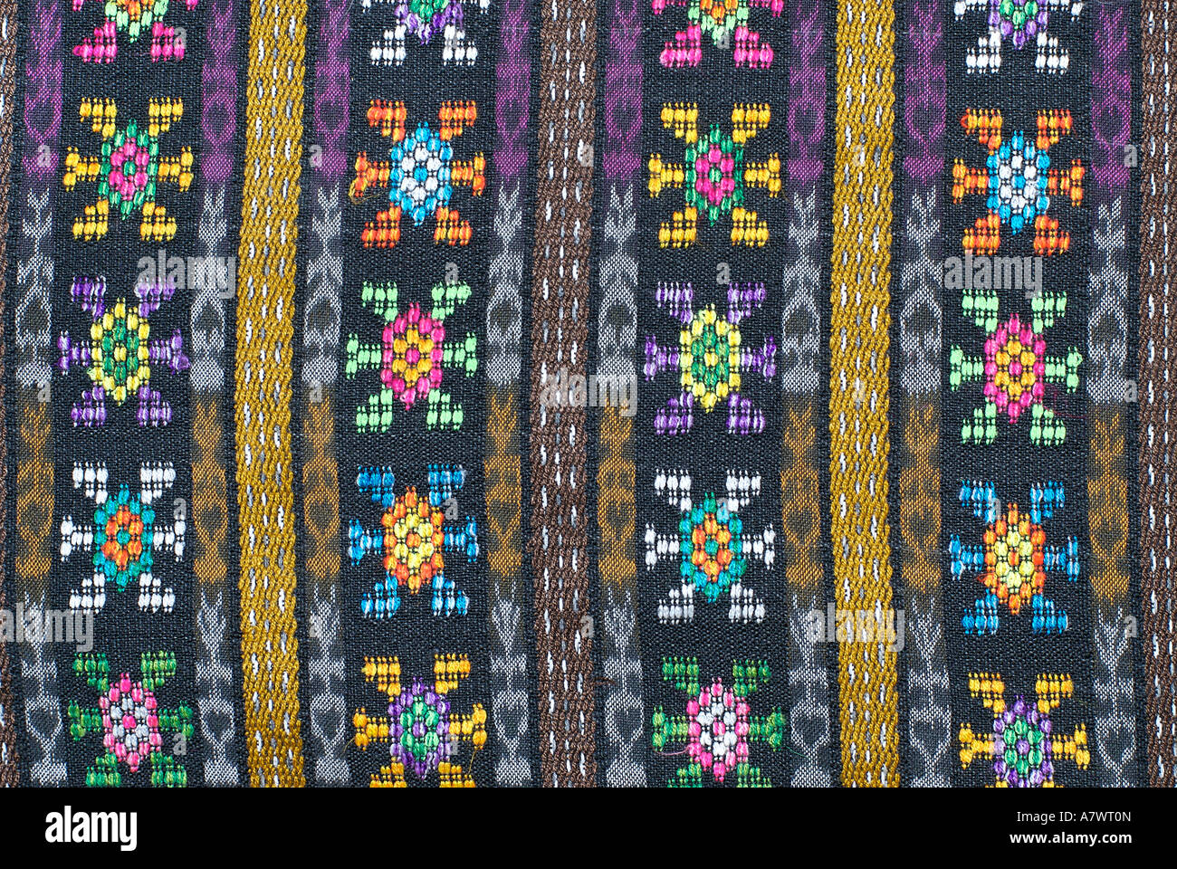 Détail de la jupe en brocart de Zunil Guatemala modélisation et l'ikat géométrique Banque D'Images