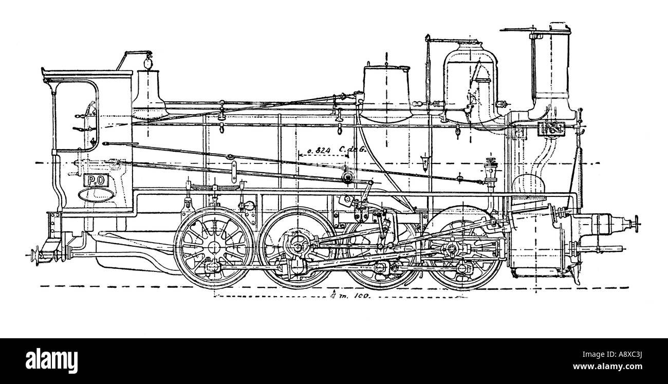 Produits FRANÇAIS LOCOMOTIVE À VAPEUR DU CHEMIN DE FER D'ORLÉANS Banque D'Images
