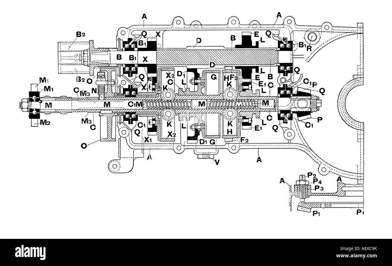 Diagramme de la CÔTÉ DE DE DION BOUTON DE LA BOÎTE DE VITESSES AUTO Banque D'Images