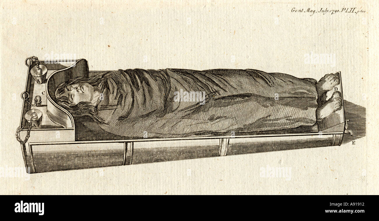 Appareils pour communiquer le feu à corps morts apparemment. Gent Mag Juillet 1790 Banque D'Images