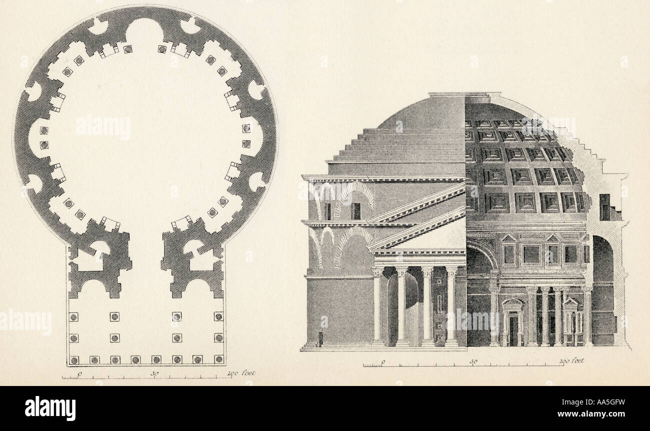Plan et élévation du Panthéon à Rome. Banque D'Images