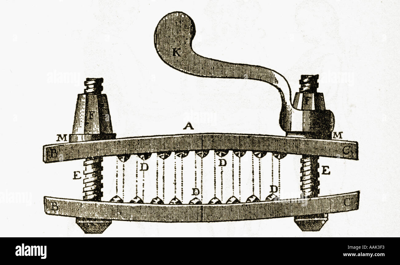 Instrument de torture qui Banque d'images détourées Alamy