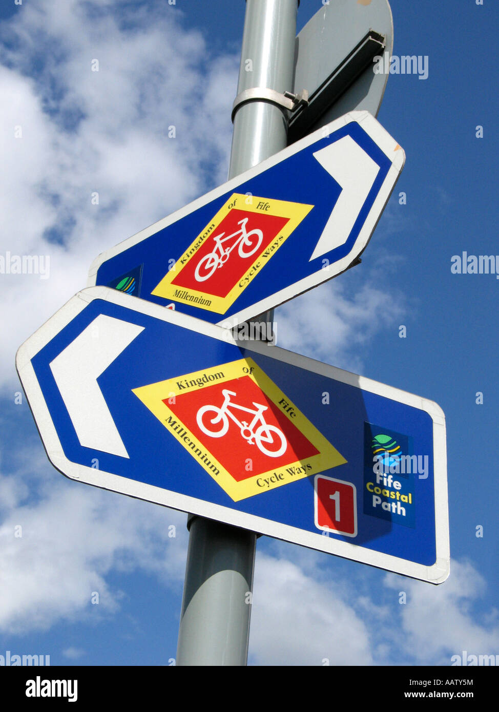 Les panneaux indicateurs pour le Royaume de Fife Cycle du millénaire voie et Fife Coastal Path Banque D'Images