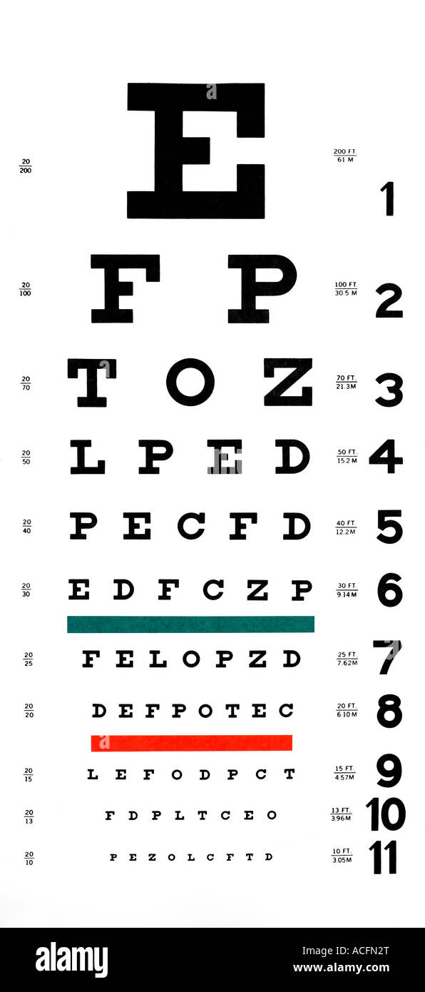 Charte de le œil Banque D'Images