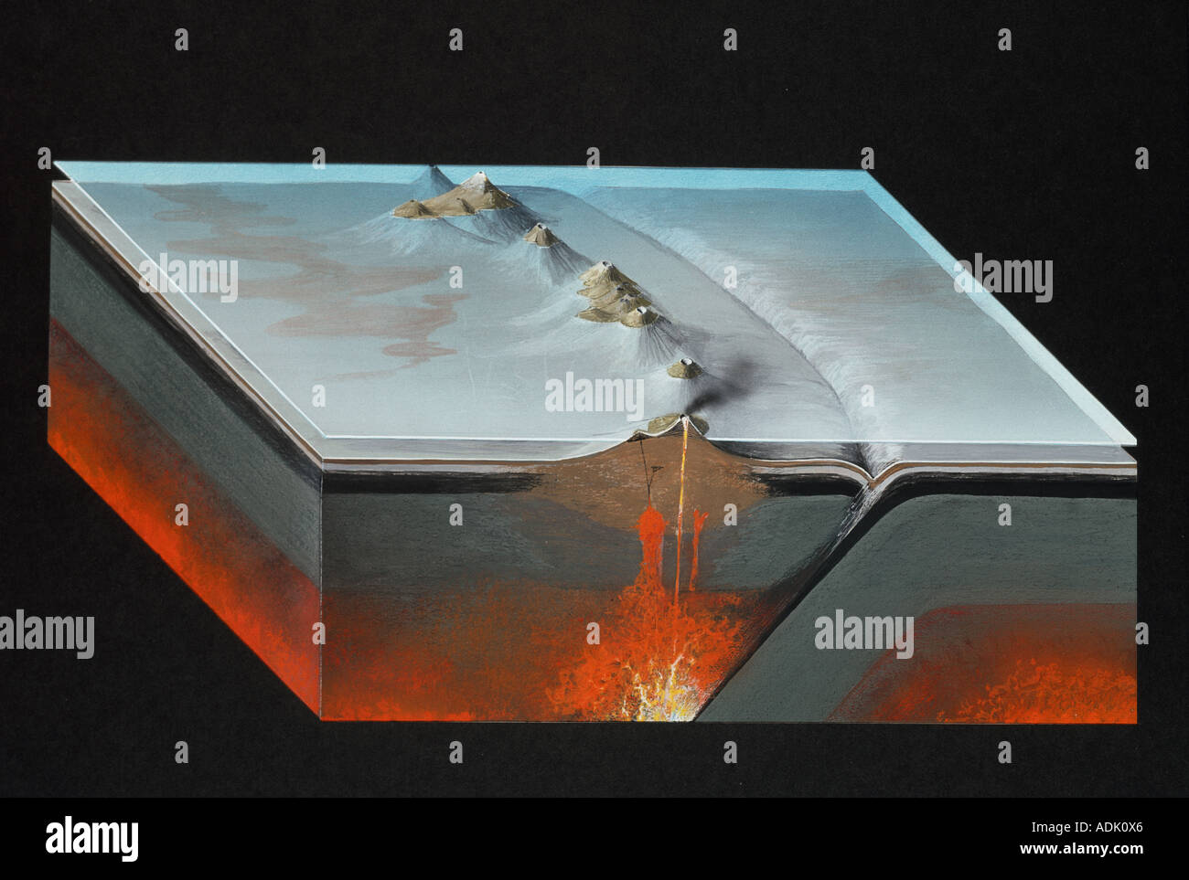 Zone de subduction océanique avec un arc insulaire Banque D'Images