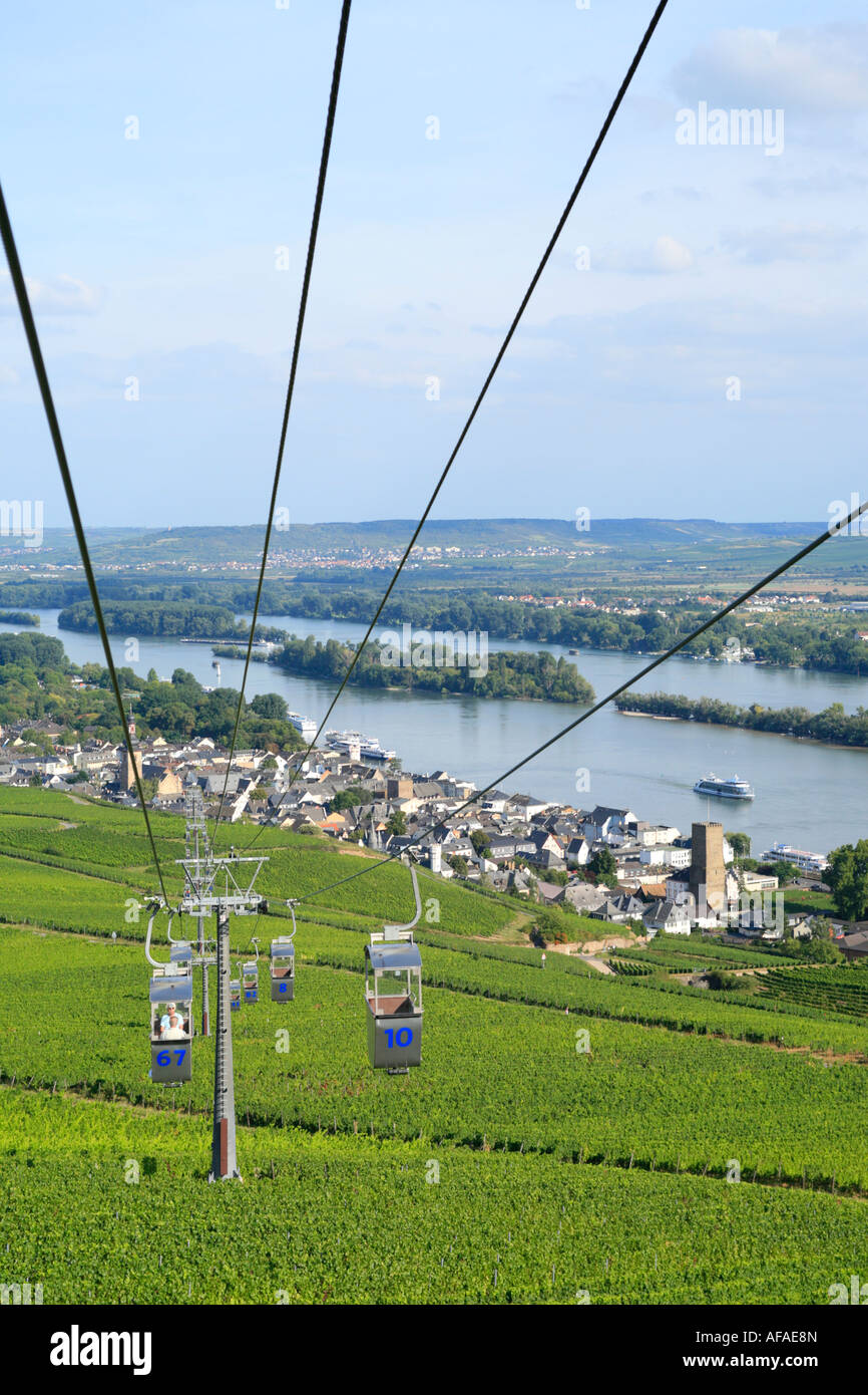Vue panoramique de Rudesheim du téléphérique de Niederwald Monument dans la vallée du Rhin en Allemagne Banque D'Images