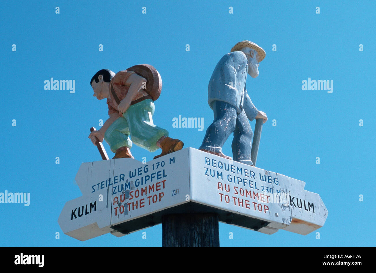 Signpost Banque D'Images