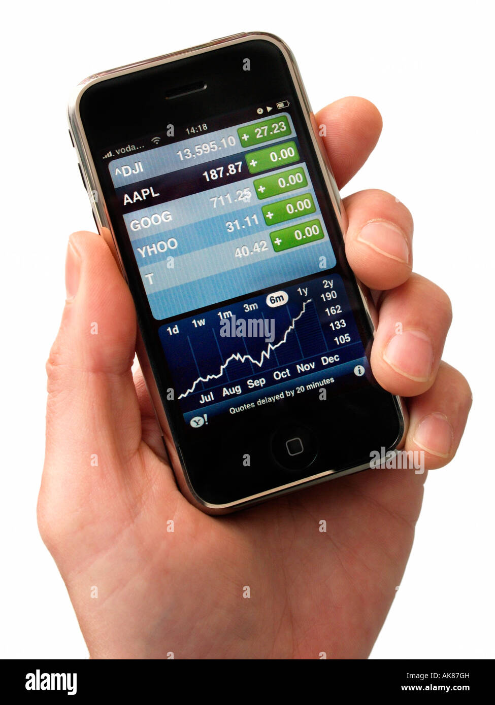 Main tenant l'iphone avec des actions apple aapl performance affichée sur l'écran tactile fond blanc Banque D'Images