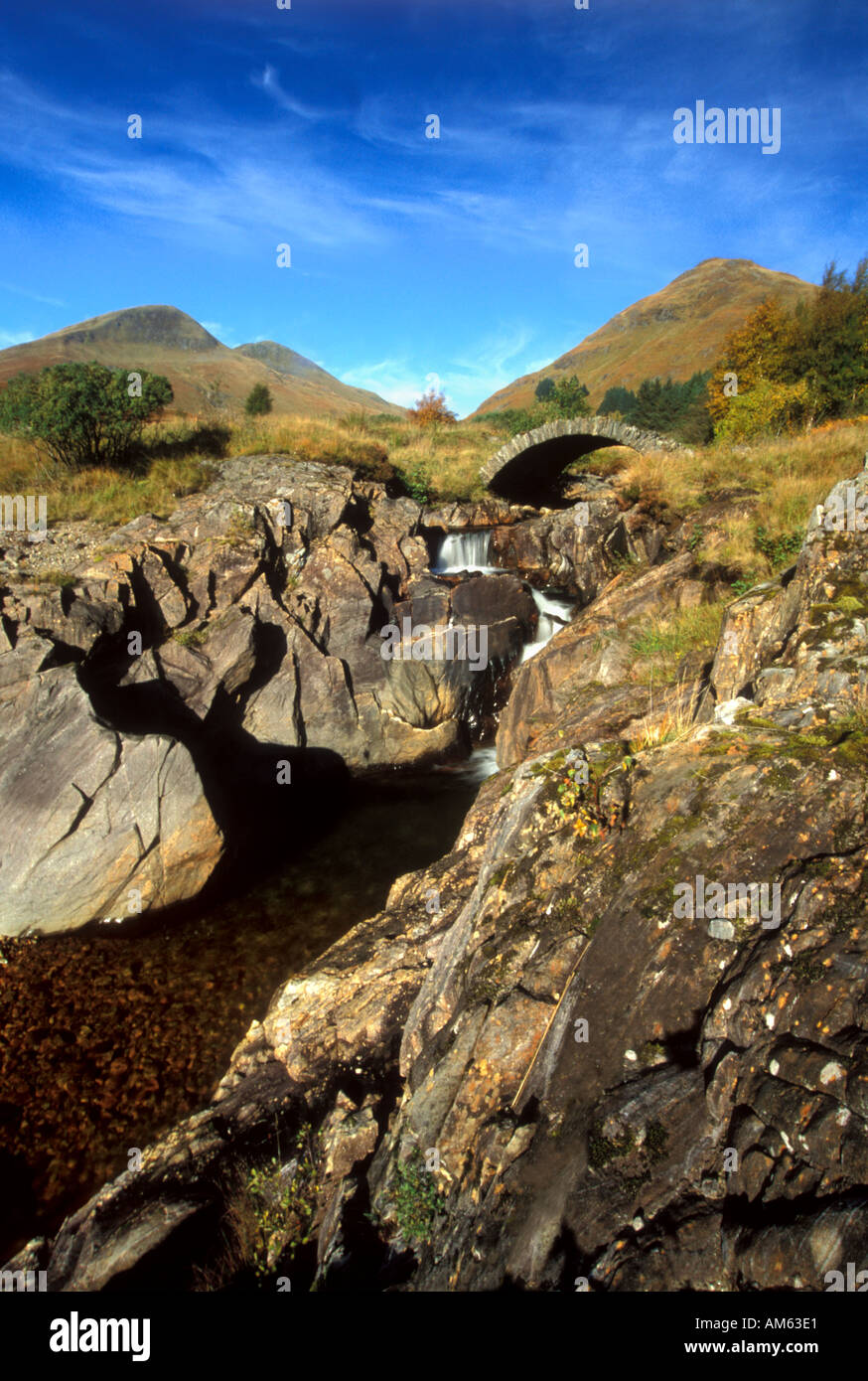 L'Ecosse Glen Shiel et l'ancienne passerelle militaire du 18ème siècle Banque D'Images