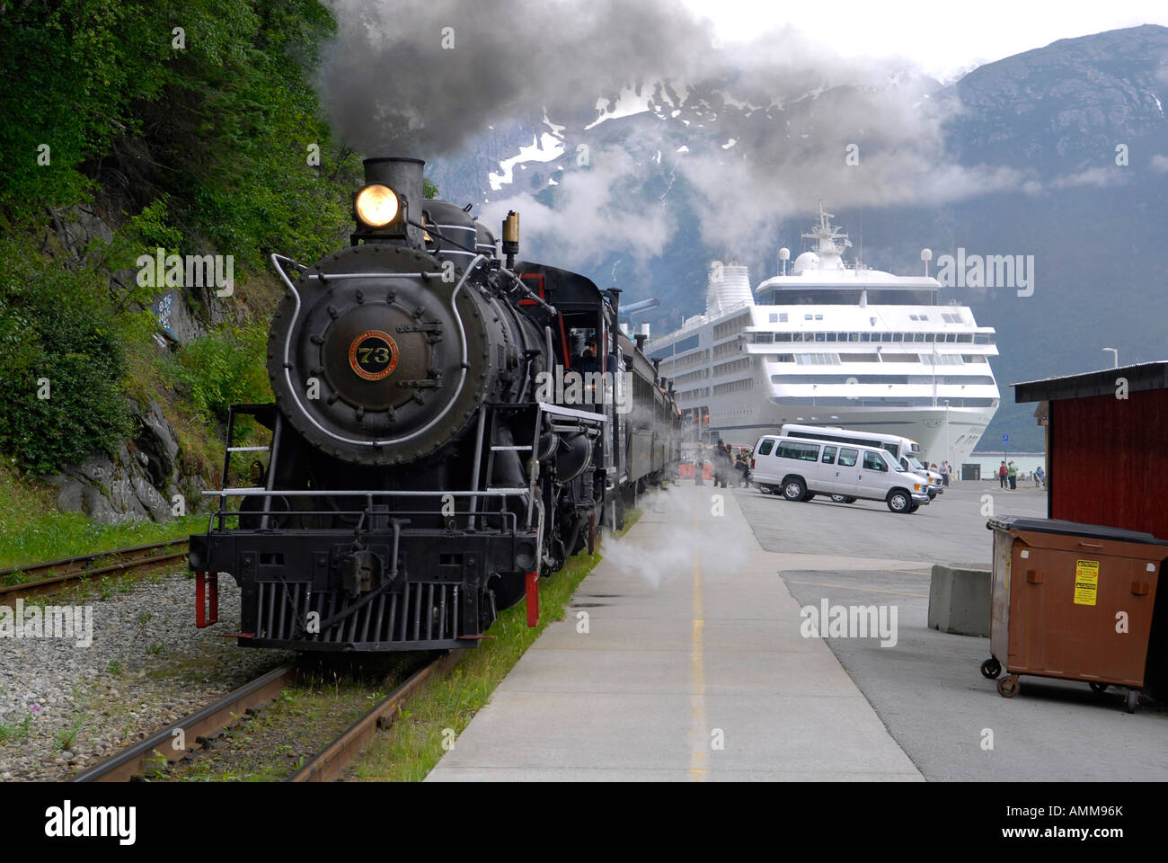 White Pass Yukon Route Railroad Skagway AK Alaska États-Unis Aux États-Unis, le passage de l'intérieur les voyages en bateau de croisière excursion de vacances Banque D'Images