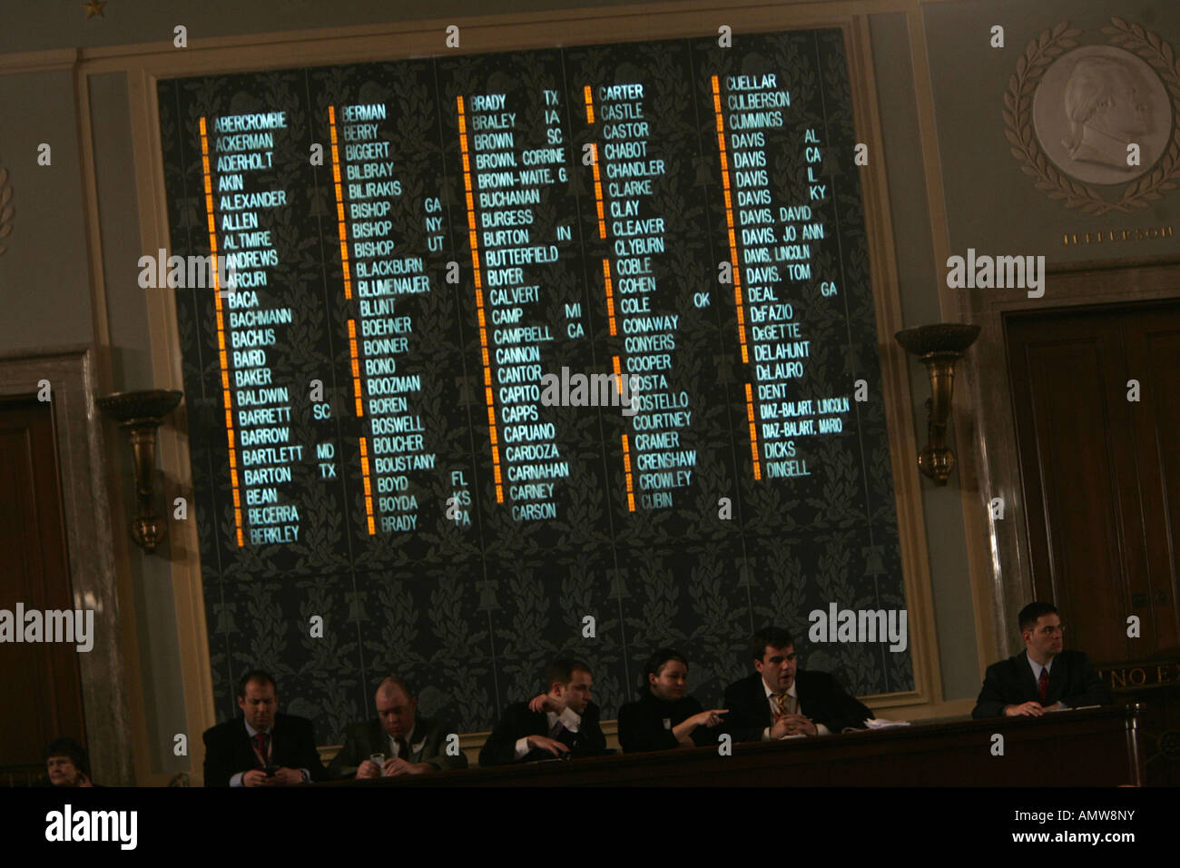 Le tableau de pointage dans le balcon de la Chambre des représentants des États-Unis le 4 janvier 2007. Banque D'Images