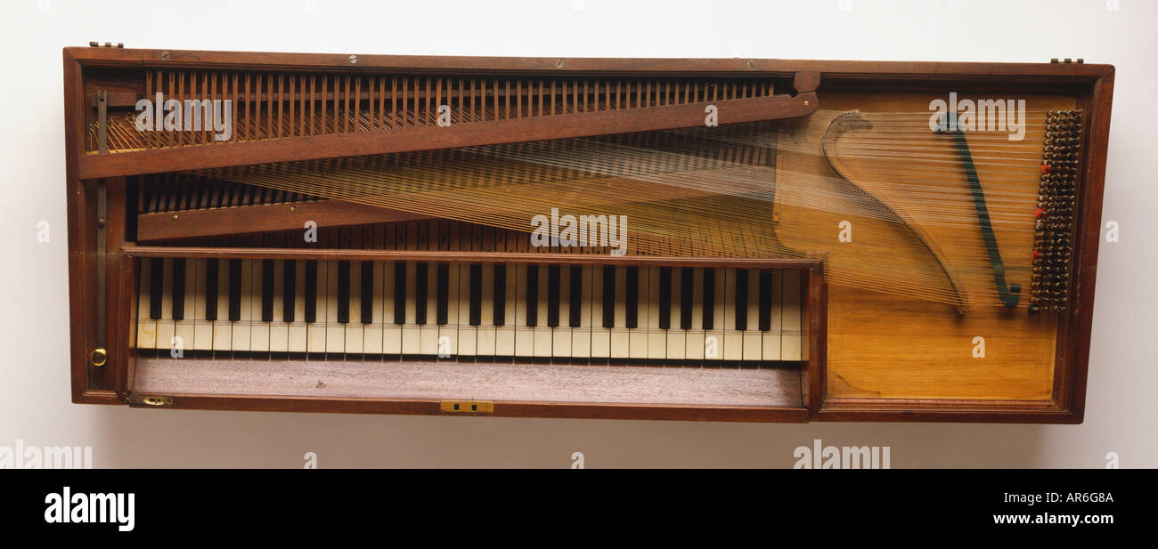 Vue aérienne de Pianoforte Anglais Banque D'Images