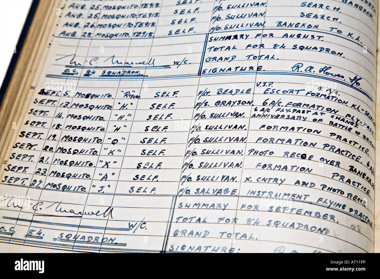 Journal de vol du pilote RAF de la Seconde Guerre mondiale au Royaume-Uni Banque D'Images
