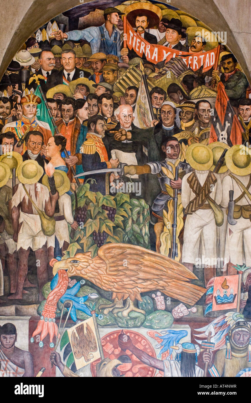 L histoire du Mexique la fresque de Diego Rivera mur ouest détail de l arche