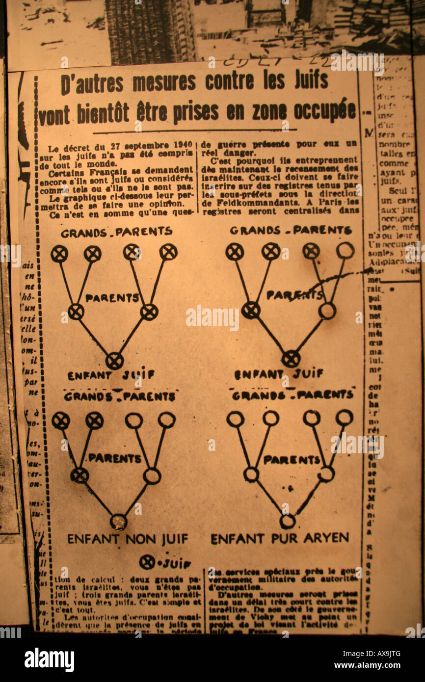 Affiche d'un journal allemand article décrivant les degrés de la judéité, Musée d'Auschwitz-Birkenau, Oswiecim, Pologne. ISO 800 Banque D'Images