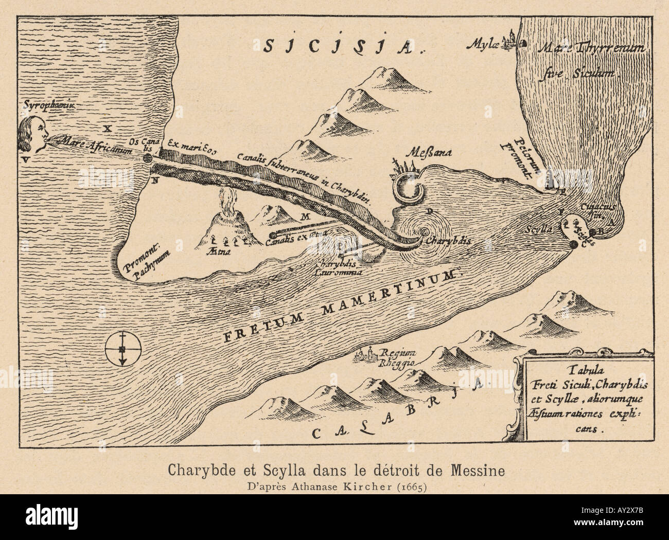 Carte de Charybde en Scylla Banque D'Images