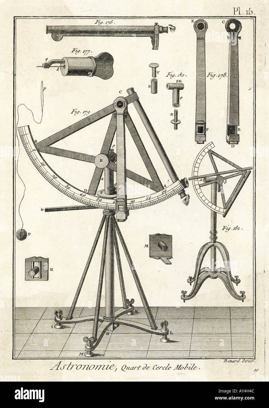 Diderot Quadrant 1760 Banque D'Images