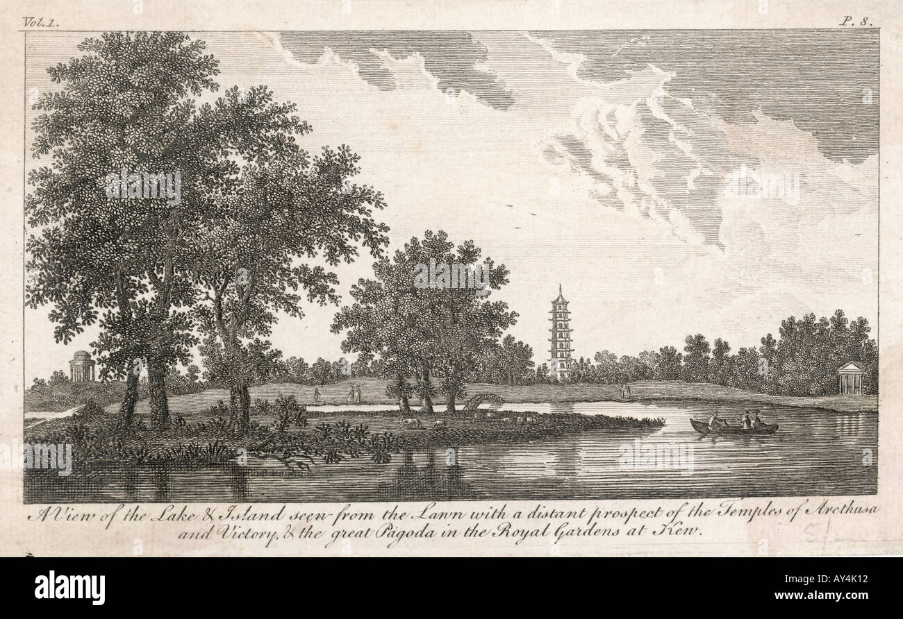 Kew Gardens C1770 Banque D'Images