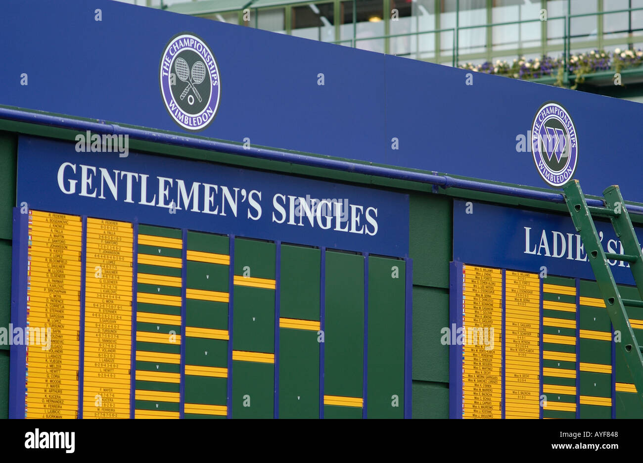 Tableau de bord de l'Wimledon, 2004 Tennis Championships, England, UK. Banque D'Images