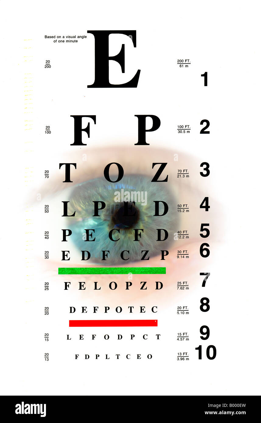 Vue rapprochée de l'œil humain d'un composite sur eye chart Banque D'Images