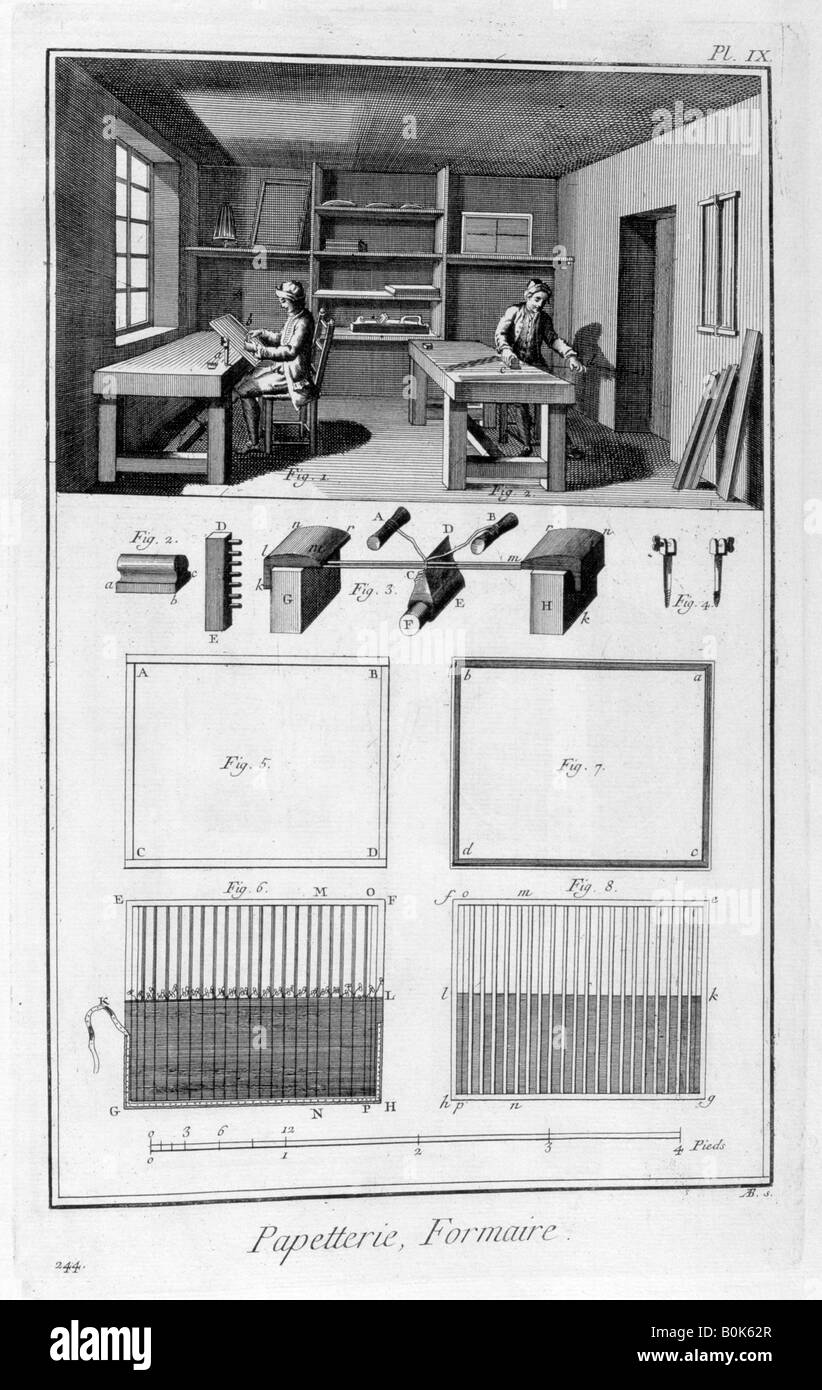 La fabrication du papier, 1751-1777. Artiste : Inconnu Banque D'Images