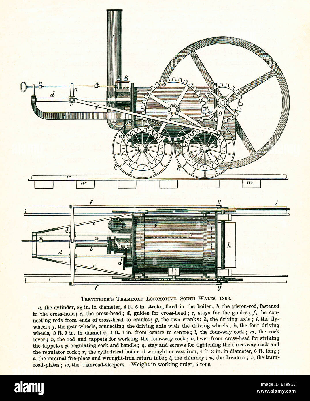 Trevithick Locomotive Tramroad 1803 la première machine à vapeur sur les voies à l'usine sidérurgique de Penydarran Merthyr Tydfil Banque D'Images