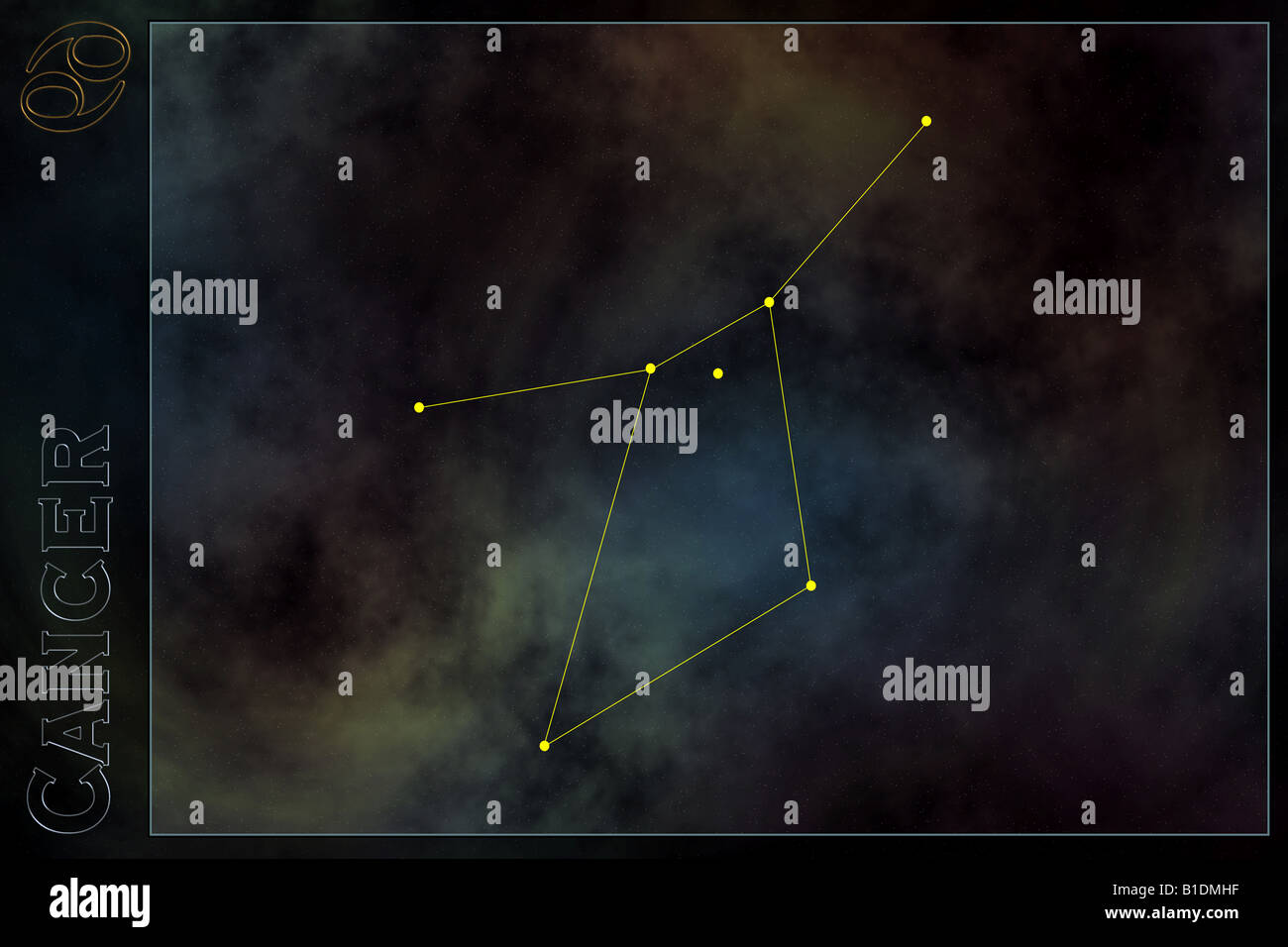 Zodiaque - cancer constellation, avec nom et signe zodiacal. L'espace contre l'arrière-plan galaxy Banque D'Images