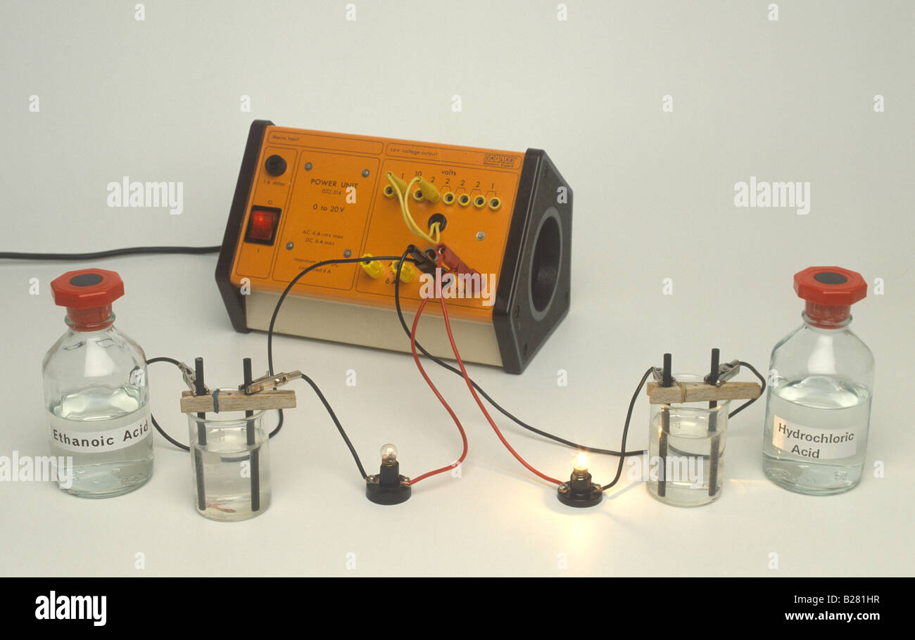 Comparer la conductivité de l'acide chlorhydrique et acide ethanoic Banque D'Images