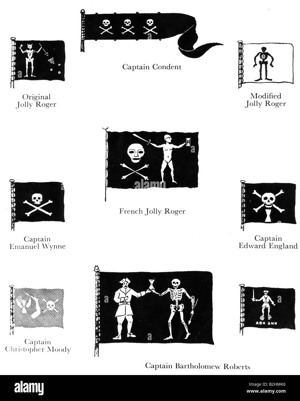Navigation, pirates, drapeau pirate (Jolly Roger), drapeaux différents, XVIIIe siècle, Christopher Condent, Emanuel Wynne, Christopher Moody, Bartholomew Roberts, Edward England, crâne, os croisés, historique, historique, peuple, Banque D'Images