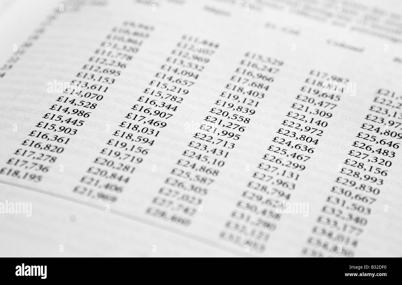 Une page de salaires Banque D'Images