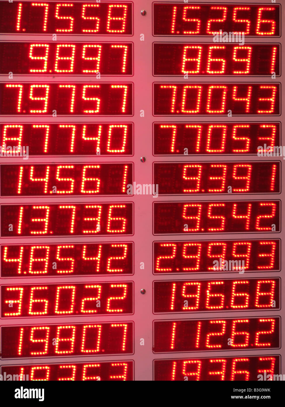 Les taux de change Les taux de point à bord Banque D'Images