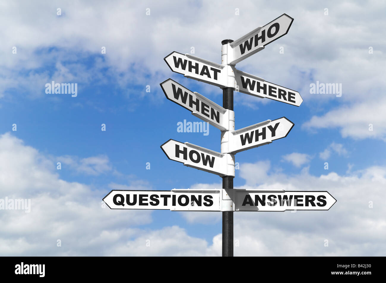 Image Concept des six principales questions et réponses sur un panneau Banque D'Images