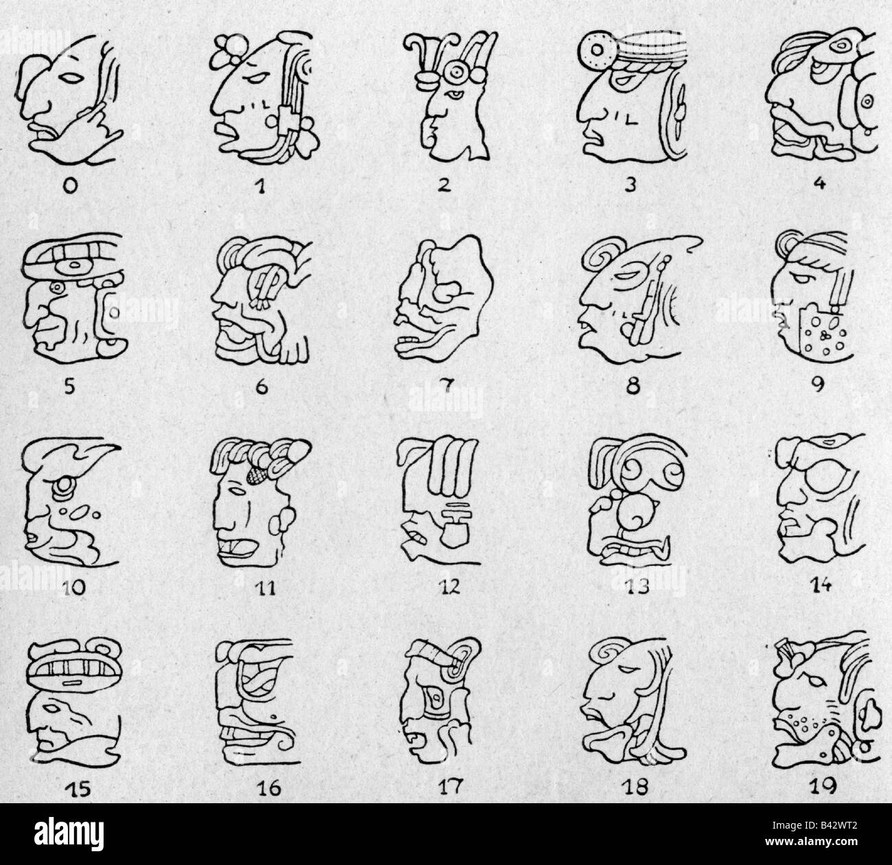 Écriture, caractères, hiéroglyphes maya, figures, 0 - 19, J.E. Thompson, « civilisation des Mayas », 1927, méso-américain, écriture, nombre, figure, Banque D'Images