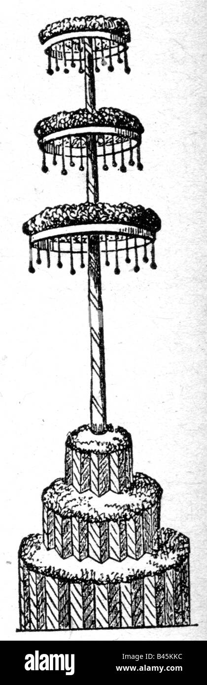 Tradition, maypole, après illustration, livre d'heures d'Anne de Britanny, France, XVe siècle, mai, historique, historique, moyen âge, Banque D'Images