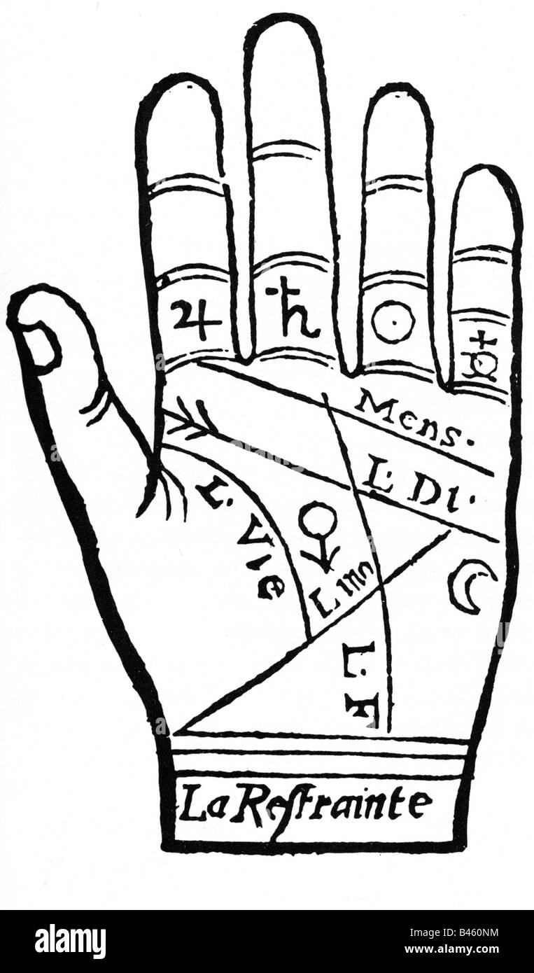 Superstition, récit de fortune, analyse des mains, relations astrolocales de la main, coupe de bois, 'Chiromancia' par Jean de Hayn, Leiden, 1534, , Banque D'Images