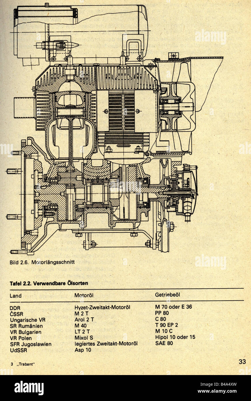 Transport, transport, voiture, Allemagne, Trabant, moteur, section longitudinale, de 'Wie helfe ich mir selbst?' par Dr. Ing. Franz Meißer, VEB Verlag Technik Berlin, 1974, 6ème édition, réimpression 1983, Banque D'Images