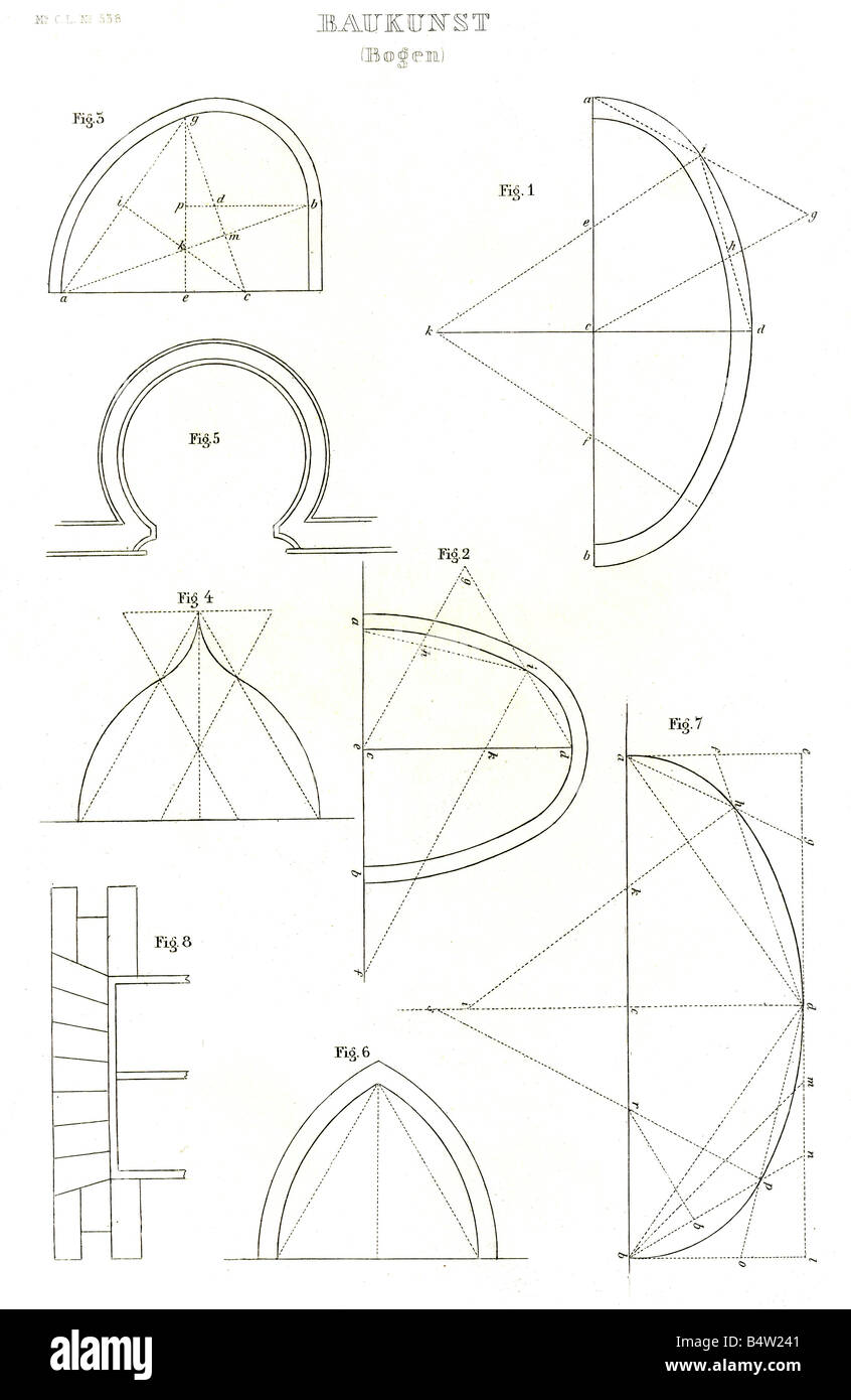 Architecture, détails, arches, gravure en acier, Meyers Conversationslexikon, Leipzig, 1895, Banque D'Images