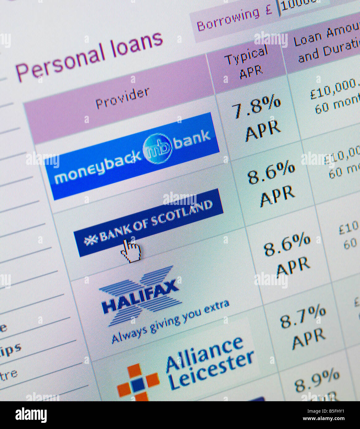 L'écran de l'ordinateur SITE WEB CREDIT CRUNCH CRISE D'ÉCONOMISER DE L'ARGENT COMPARER LES PRIX DES PRÊTS PERSONNELS Banque D'Images