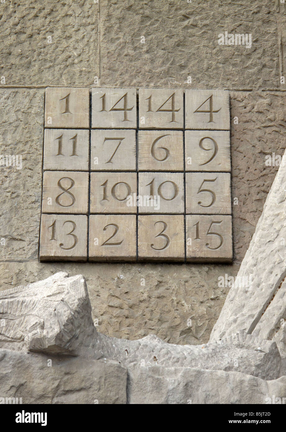 Sculpté en pierre - code numérique cryptogramme mystérieux carré sur la ...