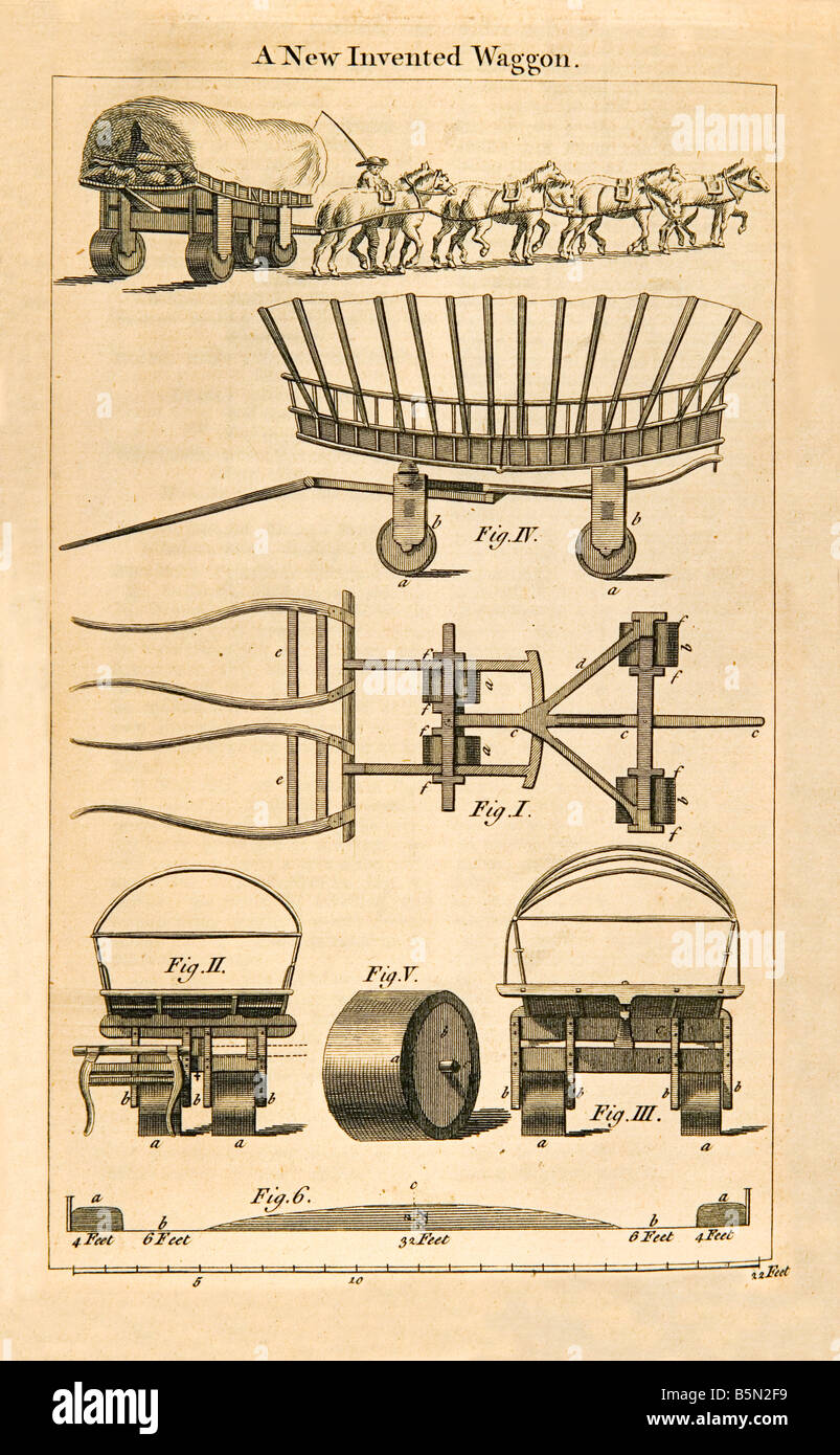 Gravure ancienne d'un plan d'un nouveau wagon avec des roues larges pour empêcher de se retrouver dans la boue et d'autres sols doux Banque D'Images