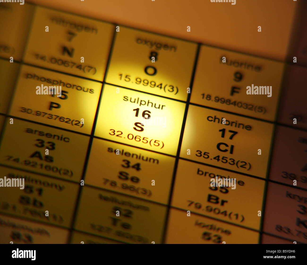 Soufre periodic table Banque de photographies et d’images à haute — free download