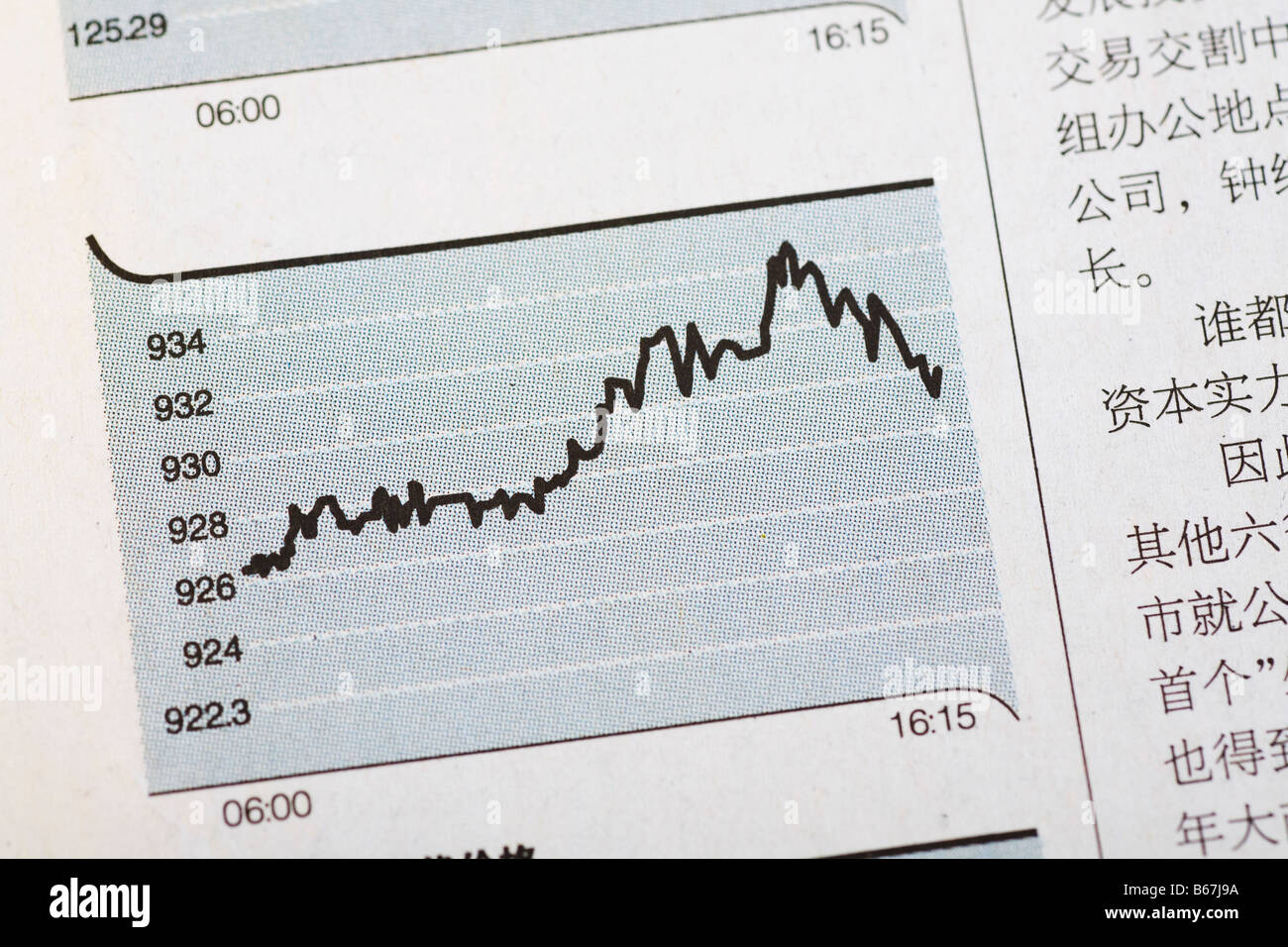 Close-up d'une ligne graphique sur un rapport financier Banque D'Images