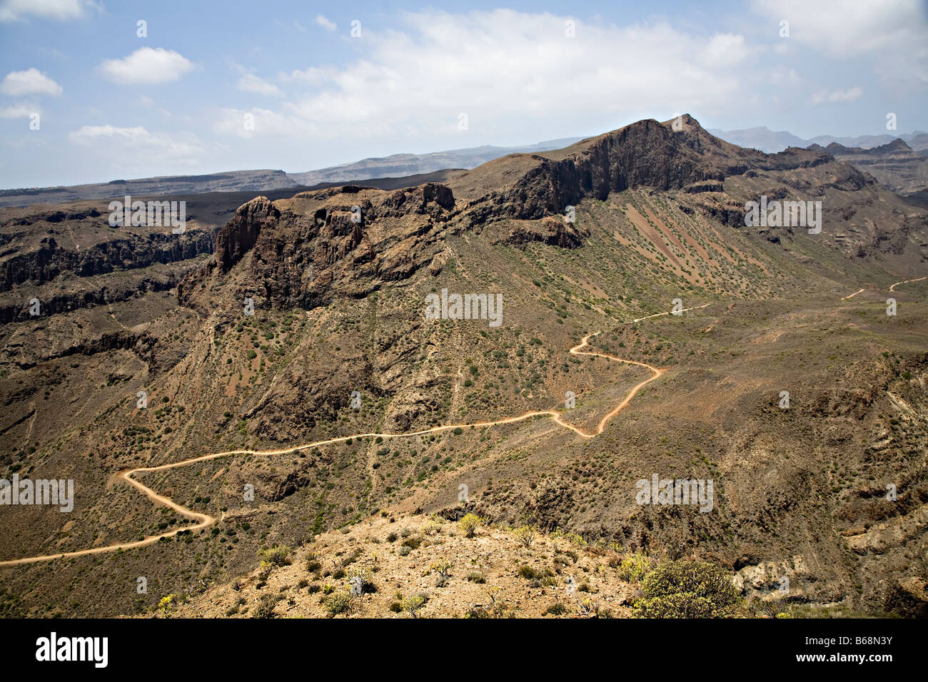 Route de terre avec virages avec Mountain Ridge dans le Barranco Fataga Gran Canaria Espagne Banque D'Images