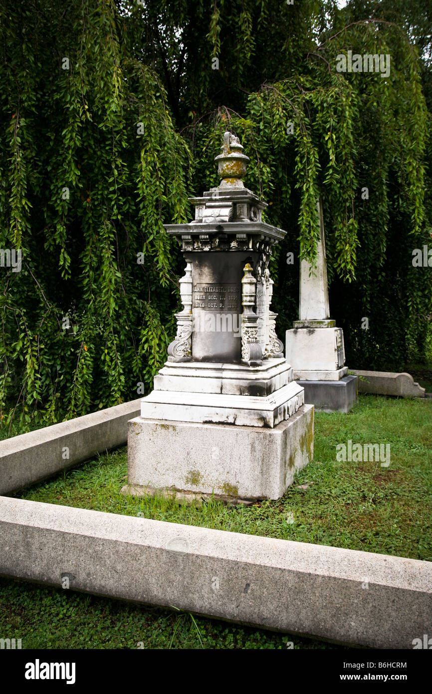 Une famille Victorienne cimetière avec 2 pierres tombales en marbre blanc/Les pierres tombales entouré par des arbres et l'herbe verte des pleurs. Banque D'Images