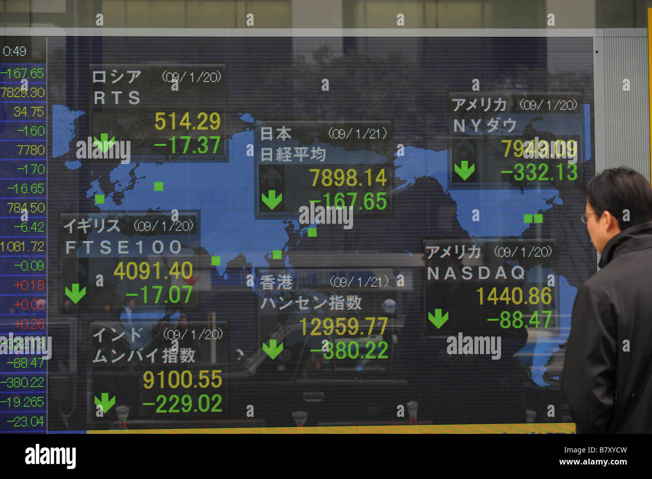 Un piéton indique des chiffres sur le tableau électrique d'un stock de Tokyo comme brokage Nikkei Japans glissé moyenne 19  % le 21 janvier 2008 après avoir frappé un deux mois plus tôt sur la peur faible ravivé sur l'économie mondiale Photo de Yutaka Mizutani AFLO 1040 Banque D'Images