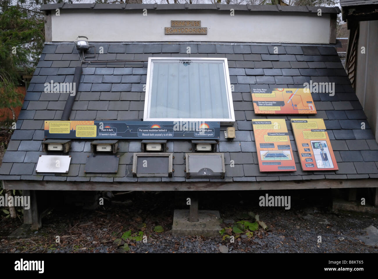 Source de chaleur solaire afficher au Centre for Alternative Technology Machynlleth au Pays de Galles Banque D'Images