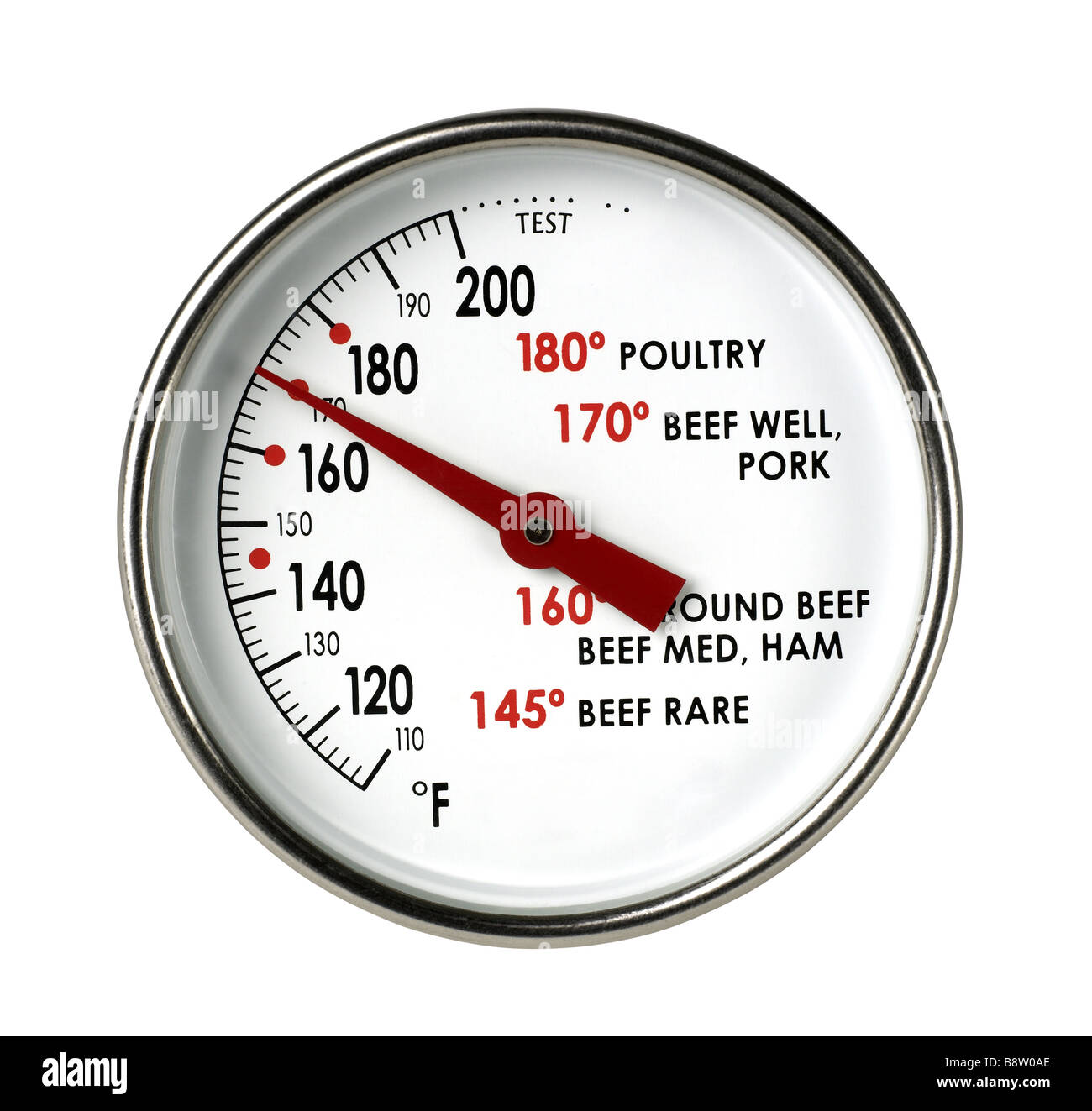 Thermomètre à viande Banque D'Images