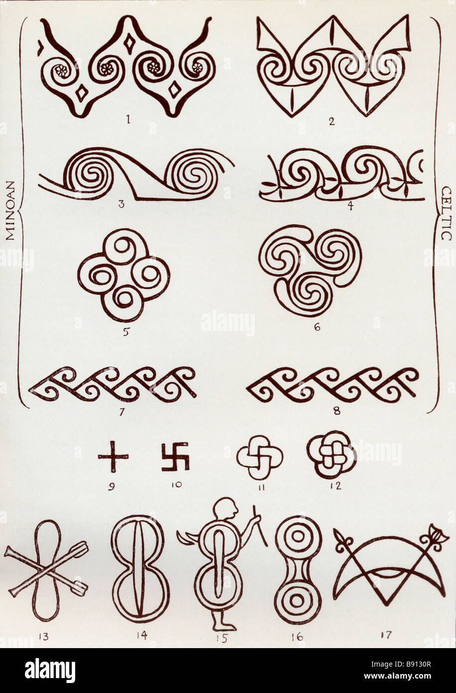 Décoration et des motifs religieux et de symboles. Minoan et Celtic patterns comparés. Banque D'Images
